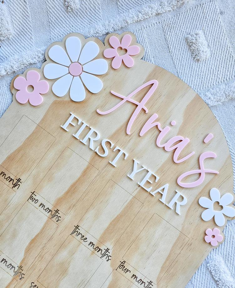 Daisy Birthday Board