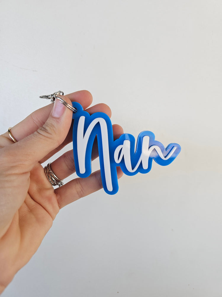 Keyring - nan