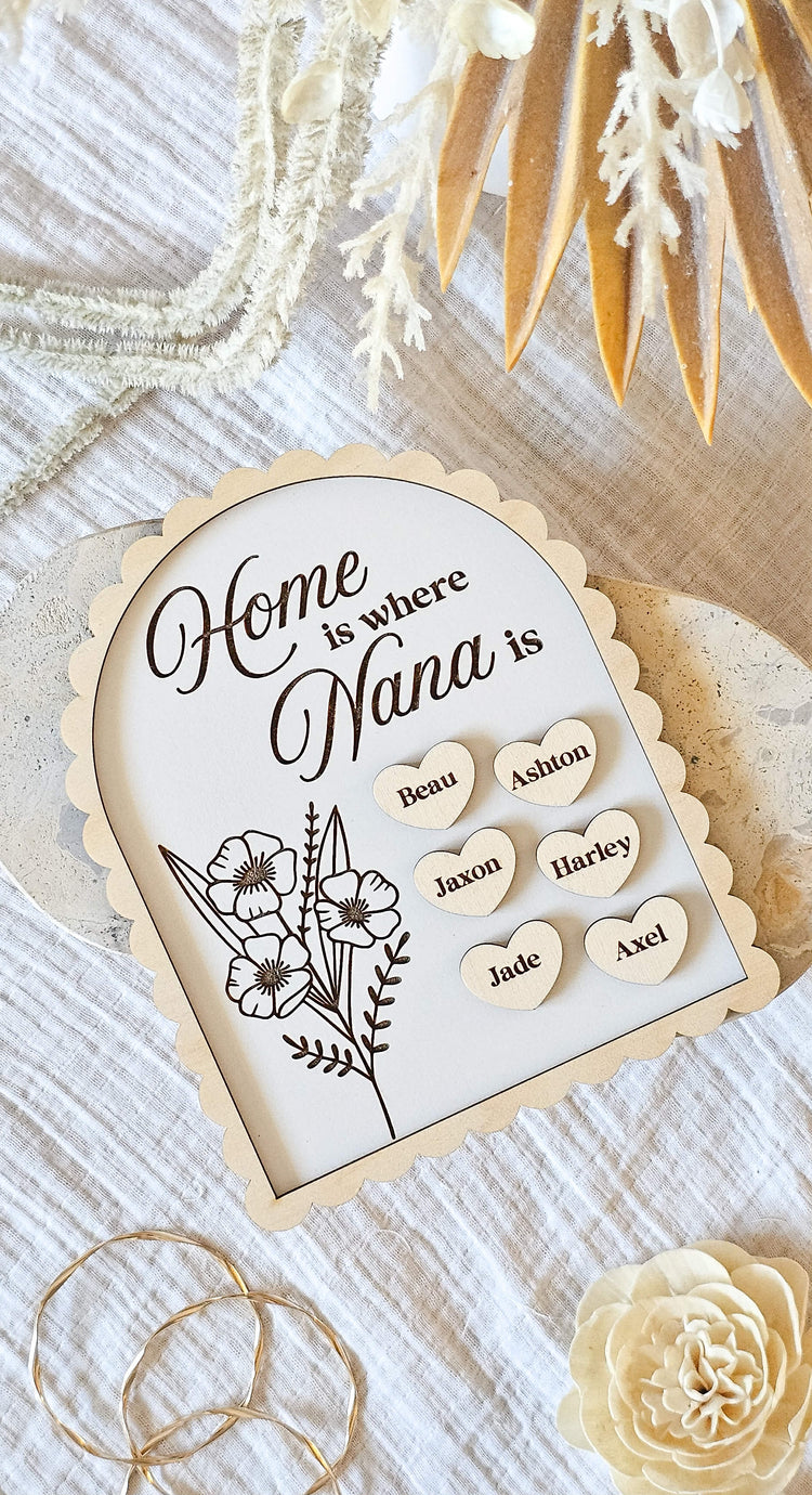 Home is where | Mother's Day Plaque