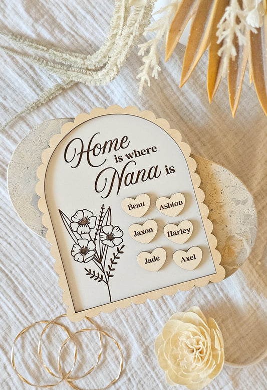 Home is where | Mother's Day Plaque