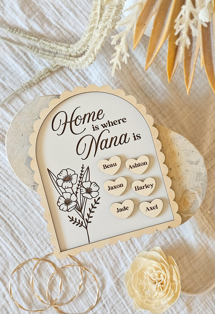 Home is where | Mother's Day Plaque