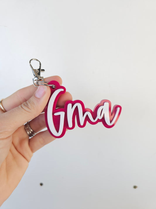 Keyring - gma