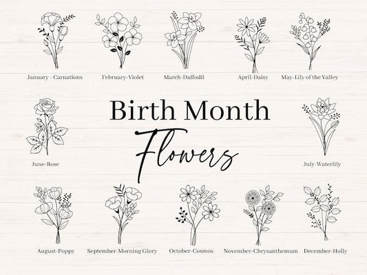 Birth Month Flower Announcement Plaque